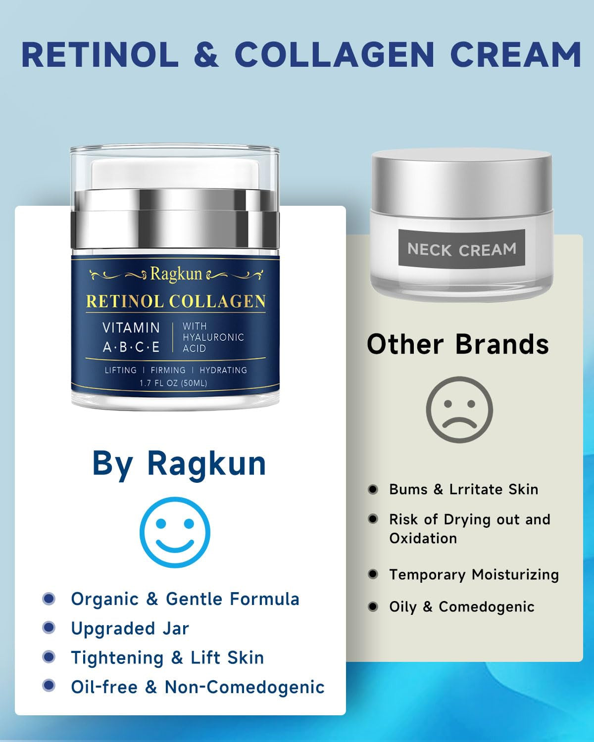 Anti-Aging Face & Neck Cream with Retinol & Collagen, 1.7 Fl Oz | Tightening & Firming with Hyaluronic Acid, Day & Night Facial Moisturizer for Women & Men, Instant Face Lift Wrinkle Cream