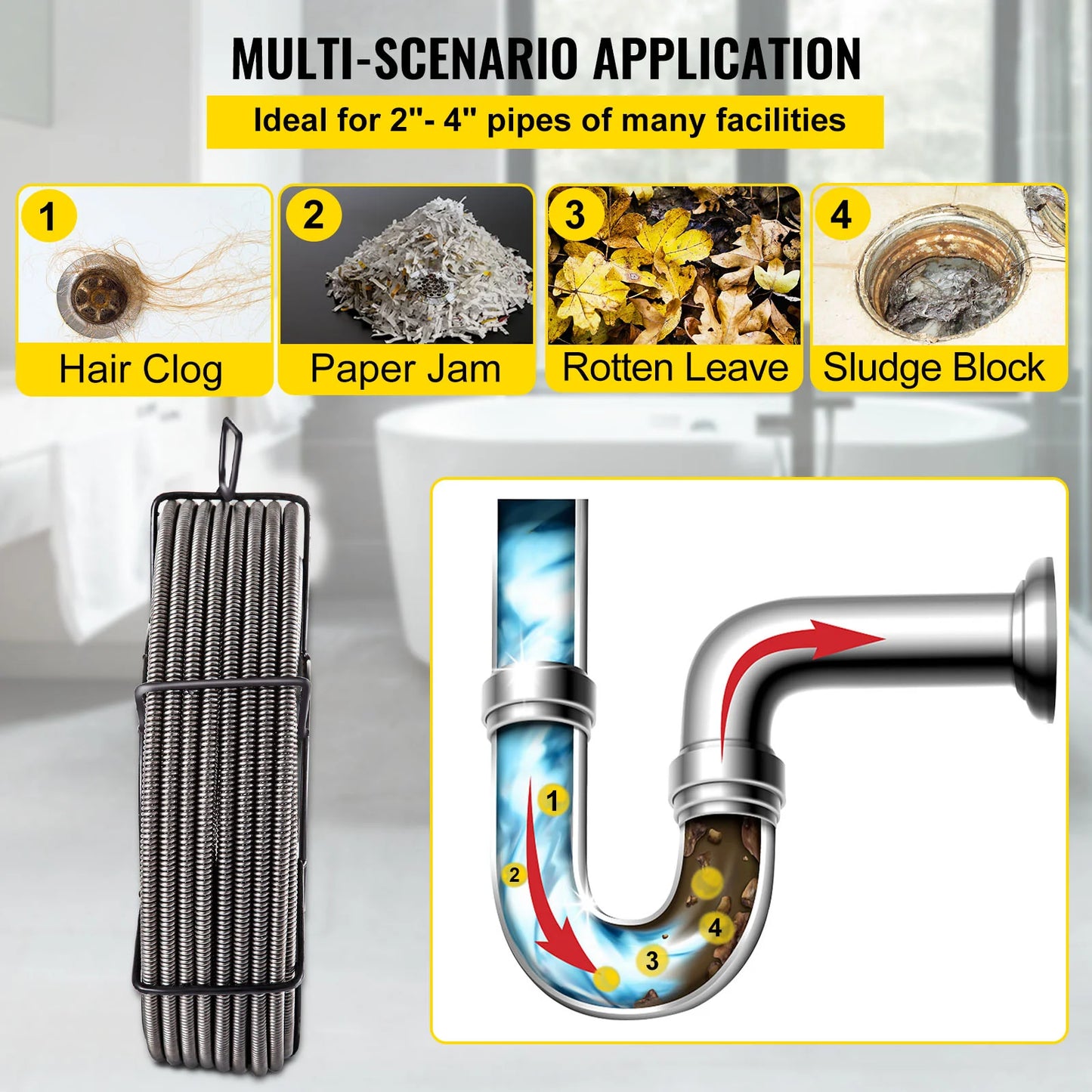 Drain Cleaning Cable 50 Feet X 1/2 Inch Solid Core Cable Sewer Cable Drain Auger Cable Cleaner Snake Clog Pipe Drain Cleaning Cable Sewer Drain Auger Snake Pipe