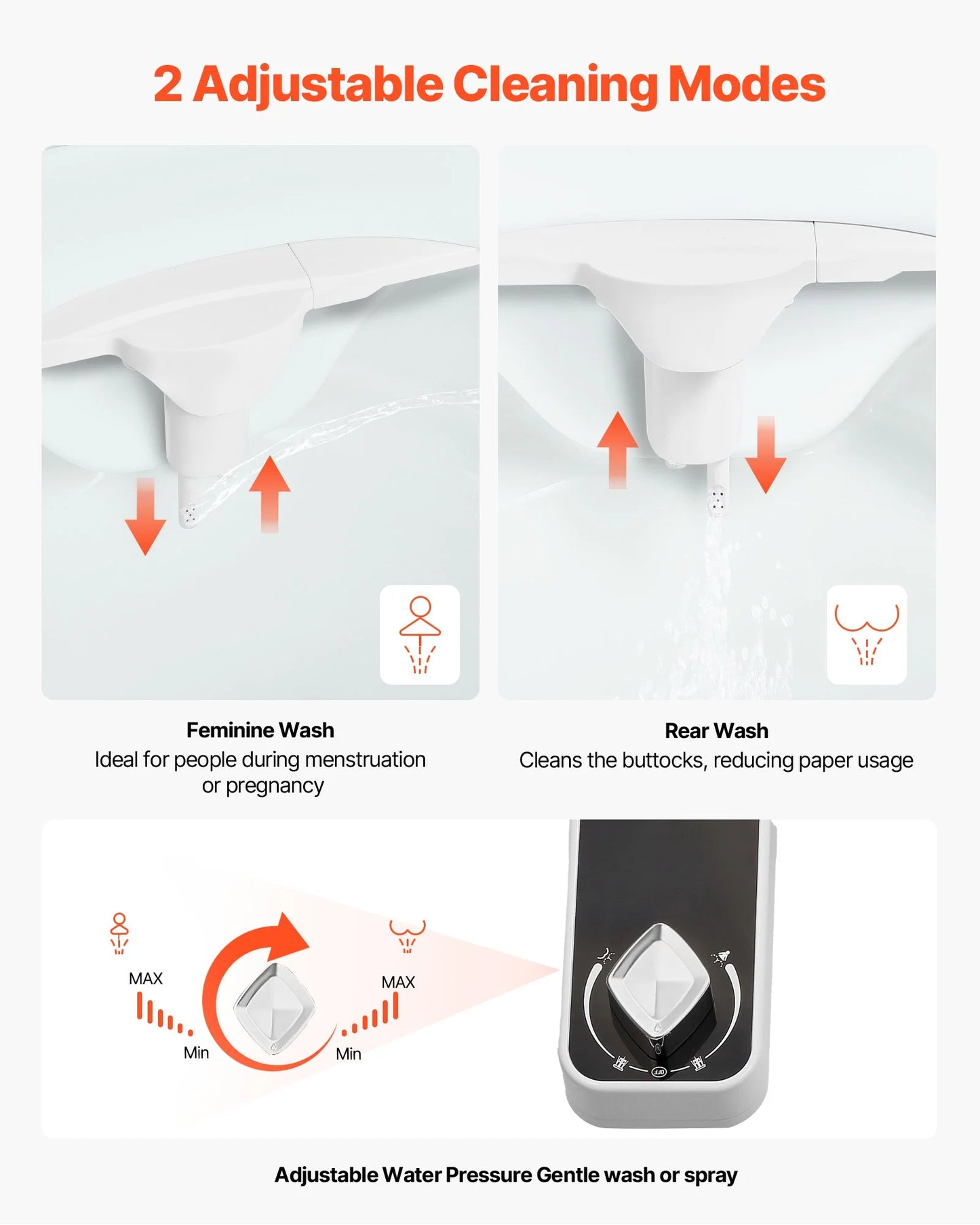 Bidet Attachment for Toilet, 0.3" Ultra Thin Bidet Toilet Seat Attachment - Dual Retractable Nozzles, Adjustable Water Pressure, Non-Electric Cold Water Sprayer for Front Rear Water Wash, White