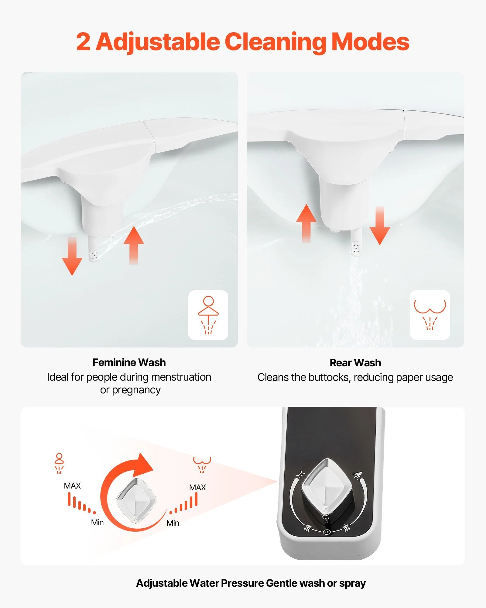 Bidet Attachment for Toilet, 0.3" Ultra Thin Bidet Toilet Seat Attachment - Dual Retractable Nozzles, Adjustable Water Pressure, Non-Electric Cold Water Sprayer for Front Rear Water Wash, White