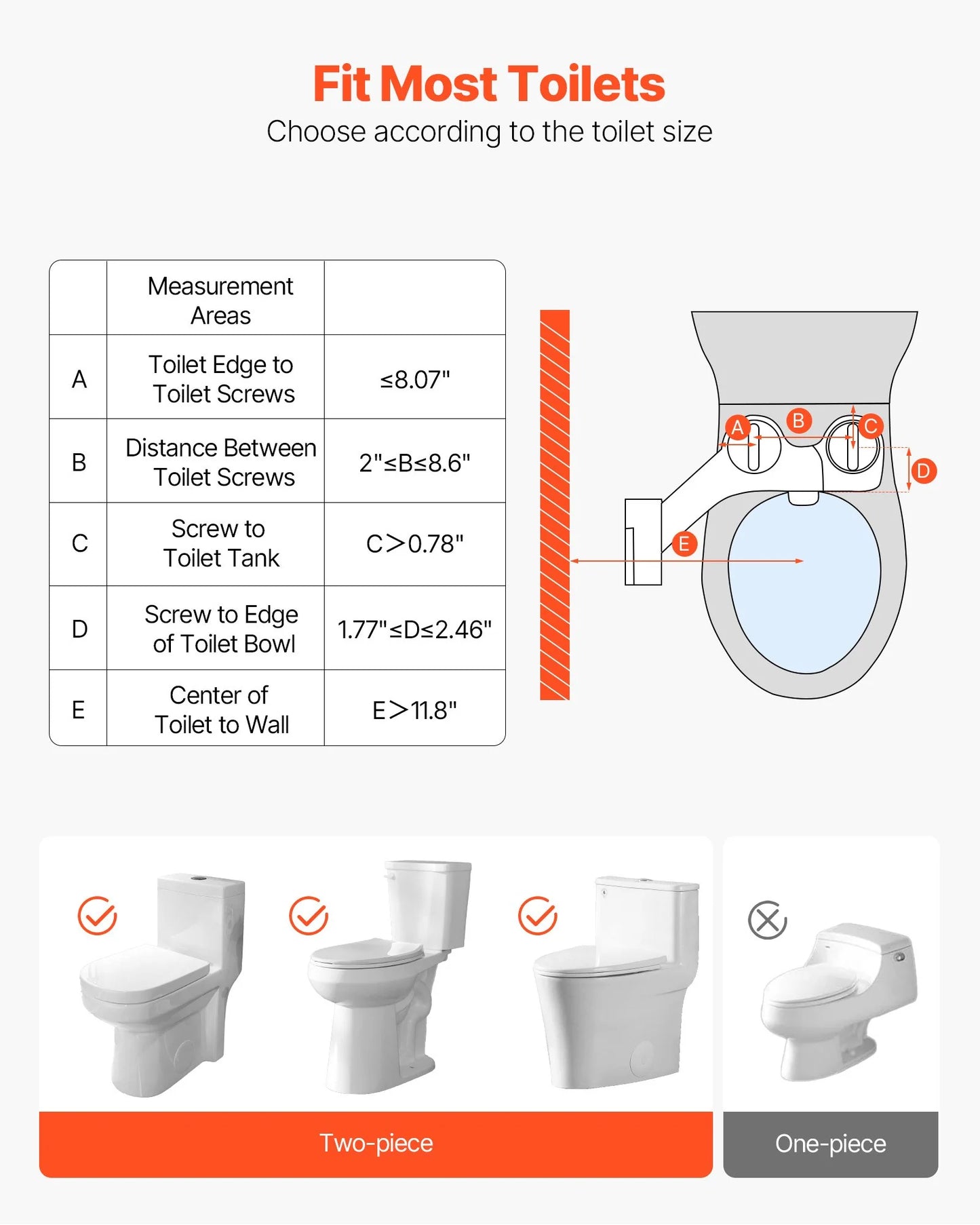 Bidet Attachment for Toilet, 0.3" Ultra Thin Bidet Toilet Seat Attachment - Dual Retractable Nozzles, Adjustable Water Pressure, Non-Electric Cold Water Sprayer for Front Rear Water Wash, White